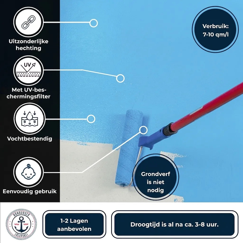 Blauwe verf wordt aangebracht met roller. Productinformatie: uitstekende hechting, UV-bescherming, vochtbestendig, geen primer nodig.