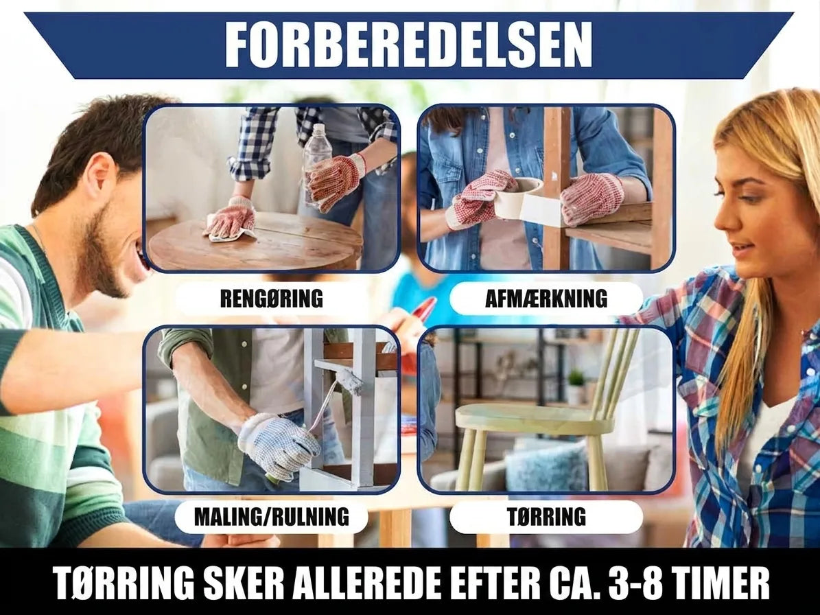 Forberedelse til møbelmaling: rengøring, afdækning, maling/rulning. Tørretid ca. 3-8 timer.