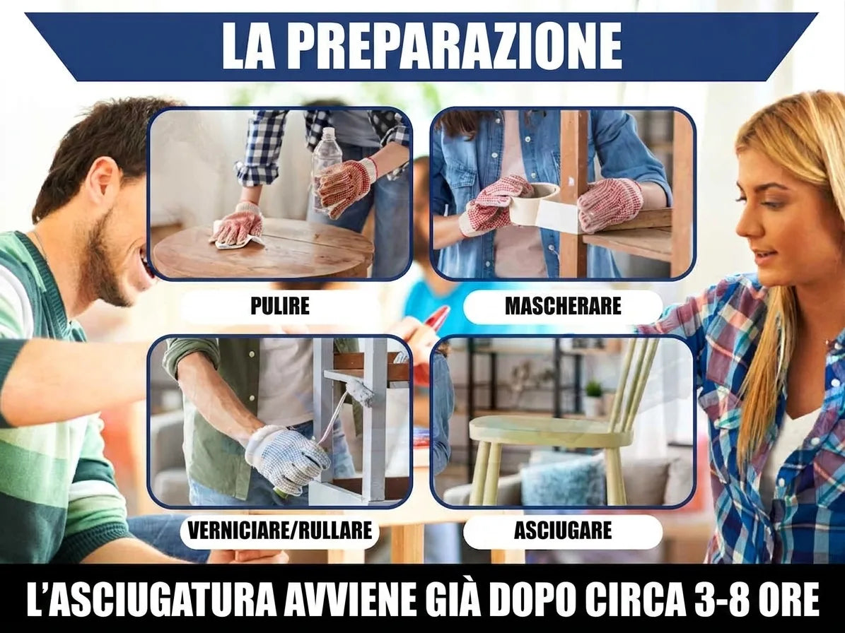 Guida alla preparazione e verniciatura mobili: pulizia, mascheratura, pittura e asciugatura (3-8 ore).