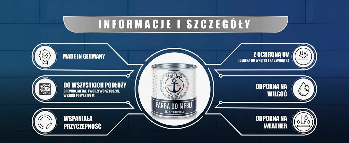 Puszka farby do mebli Hamburger Lackprofi i jej zalety: Made in Germany, UV, odporność na wodę i pogodę, bez szlifowania, do drewna, metalu,