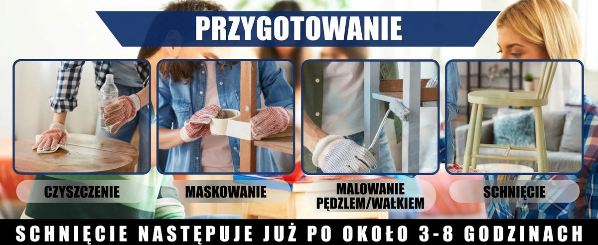Obraz instruktażowy: Przygotowanie do malowania mebli. Kroki: Czyszczenie, Oklejanie taśmą, Malowanie, Suszenie (3-8h).