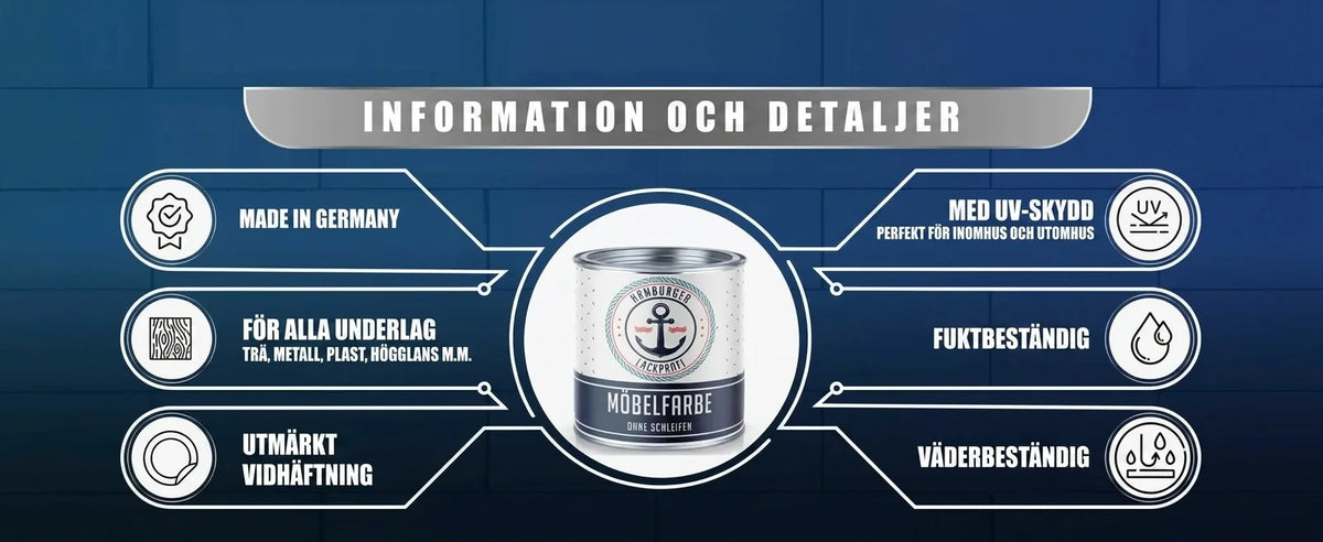 Möbelfärg, tillverkad i Tyskland: Information om UV-skydd, väderbeständighet, vidhäftning, för alla ytor.