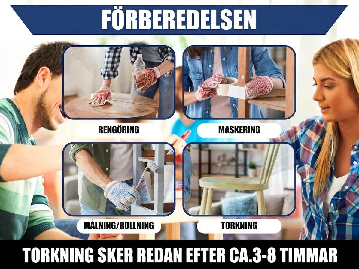 Steg för förberedelse och målning av möbler: rengör, maskera, måla. Torkning klar efter 3-8 timmar.