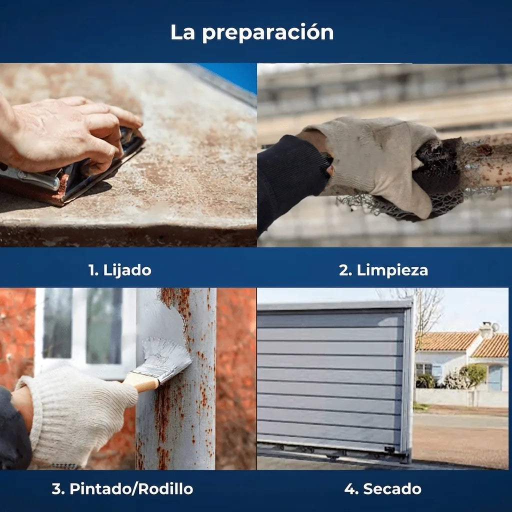 Pasos para la preparación de superficies: lijar, limpiar, pintar y secar en una guía ilustrada.