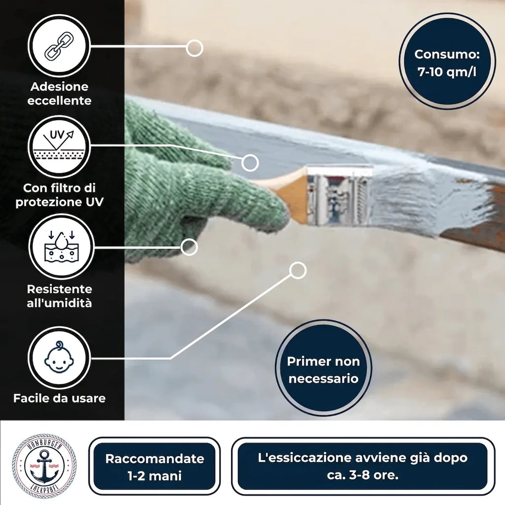 Vernice grigia su metallo con pennello. Aderenza, UV, resistenza umidità, facile uso. Senza primer, 1-2 mani, asciugatura 3-8 ore.