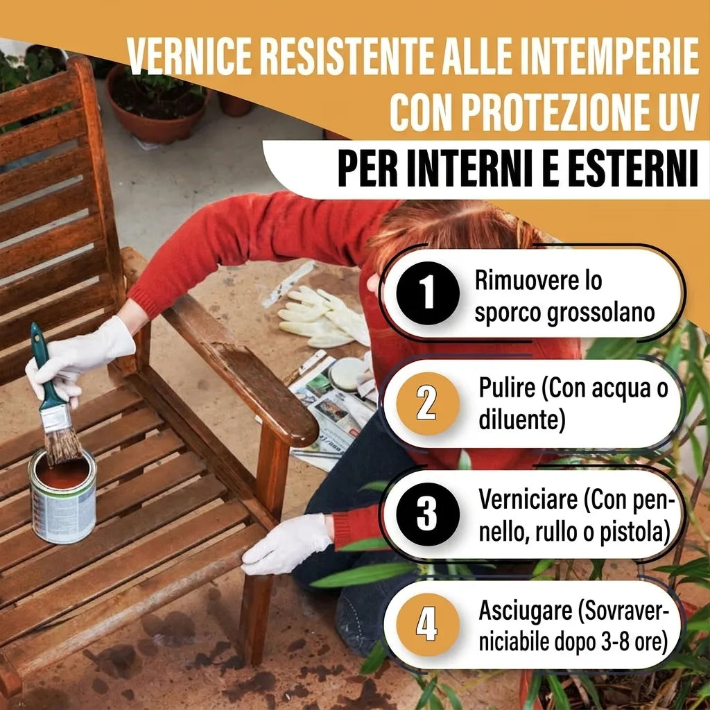 Donna vernicia sedia in legno, istruzioni per smalto protettivo UV interni/esterni.