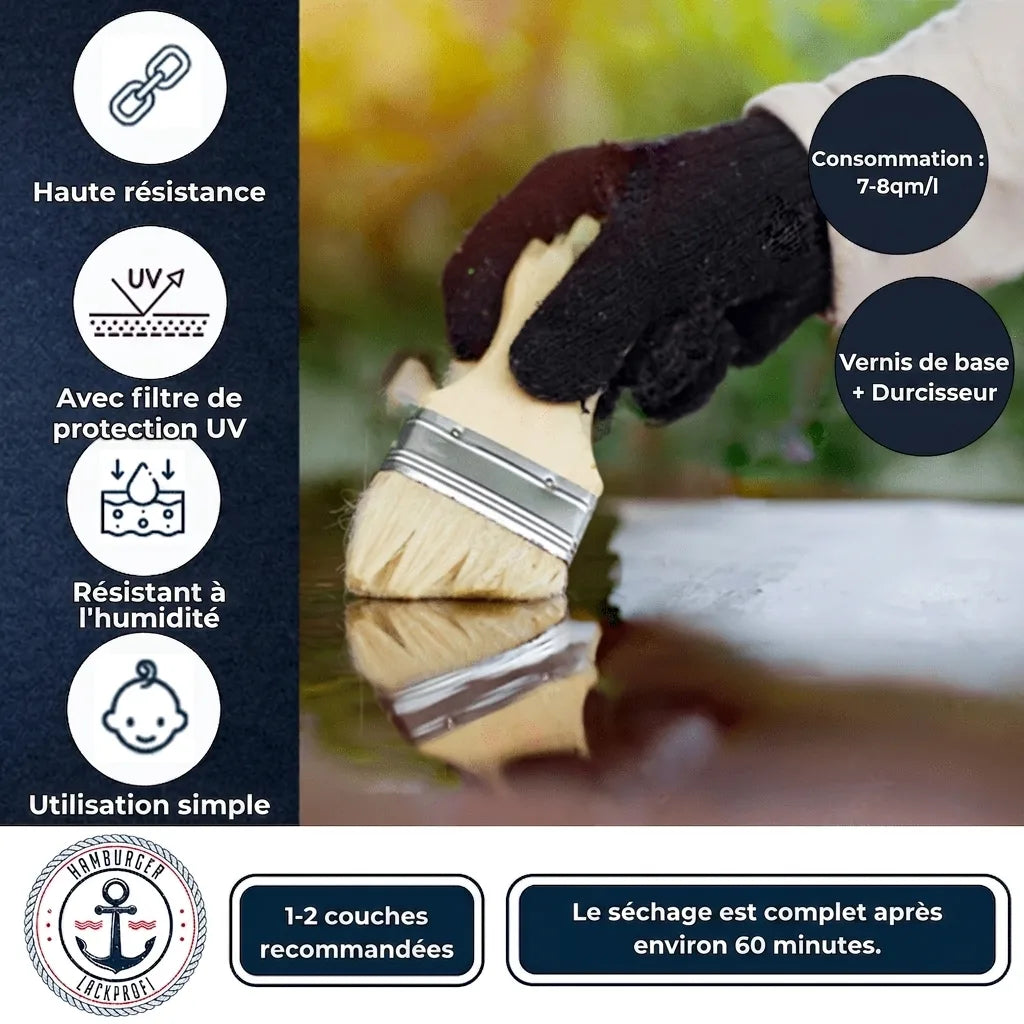 Application vernis protecteur. Robuste, anti-UV, étanche, facile, séchage 60min, rendement 7-8m²/l.