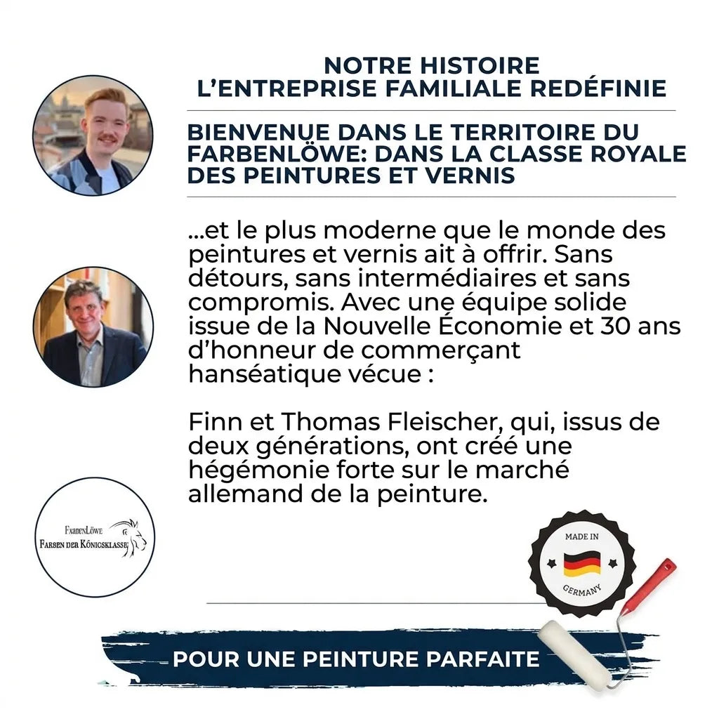 Deux portraits d'hommes avec texte allemand sur une entreprise familiale de peinture, incluant logo, et outils de peinture.