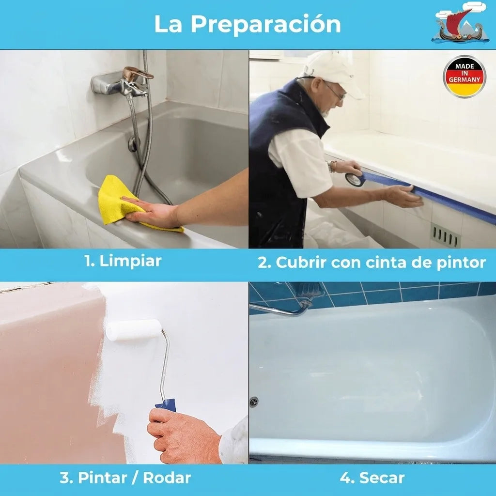 Guía paso a paso para la preparación de bañera: limpiar, enmascarar, pintar/rodar y secar.