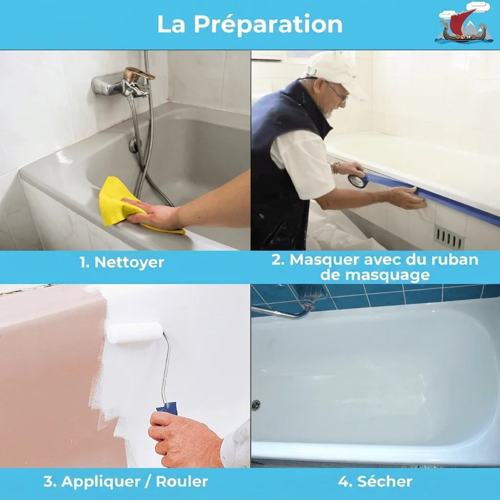 Guide de préparation et rénovation d'une baignoire: nettoyage, masquage, peinture au rouleau et séchage.