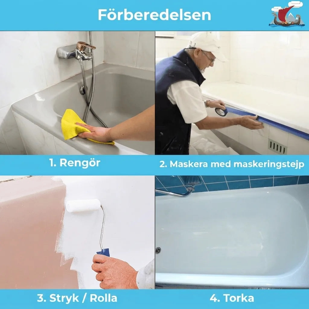 Steg för badkarsrenovering: rengöring, maskering, målning och torkning av badkaret.