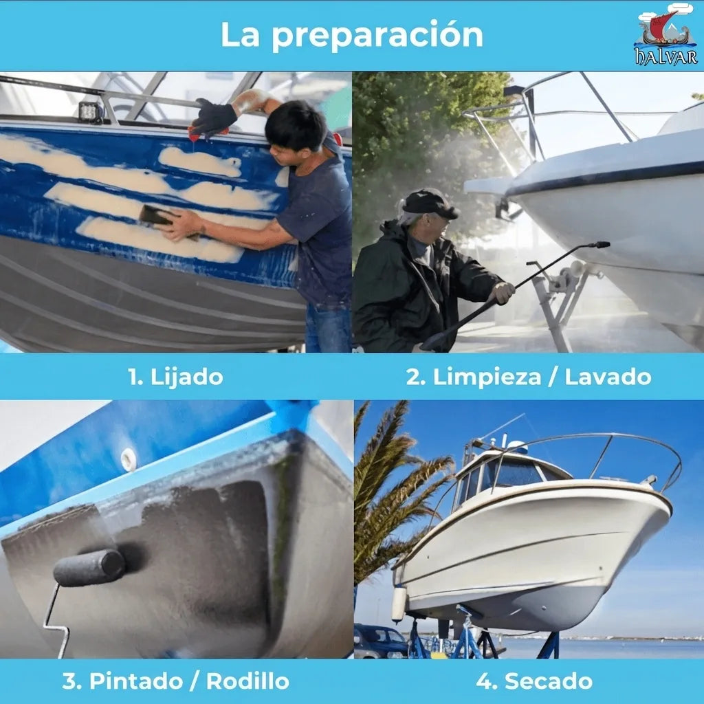 Proceso de cuatro pasos para la preparación de un barco: lijado del casco, limpieza con agua a presión, pintura y secado.