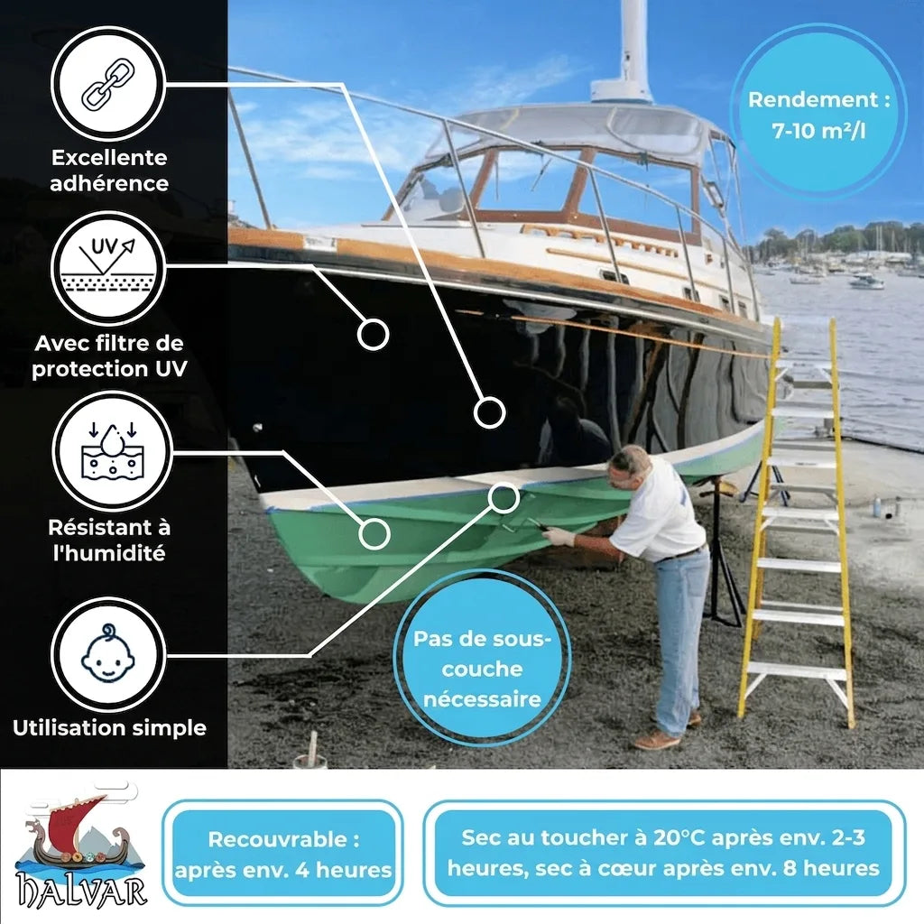 Homme peint coque bateau. Caractéristiques produit Halvar: adhérence, UV, humidité, facile, sans primaire, séchage rapide.