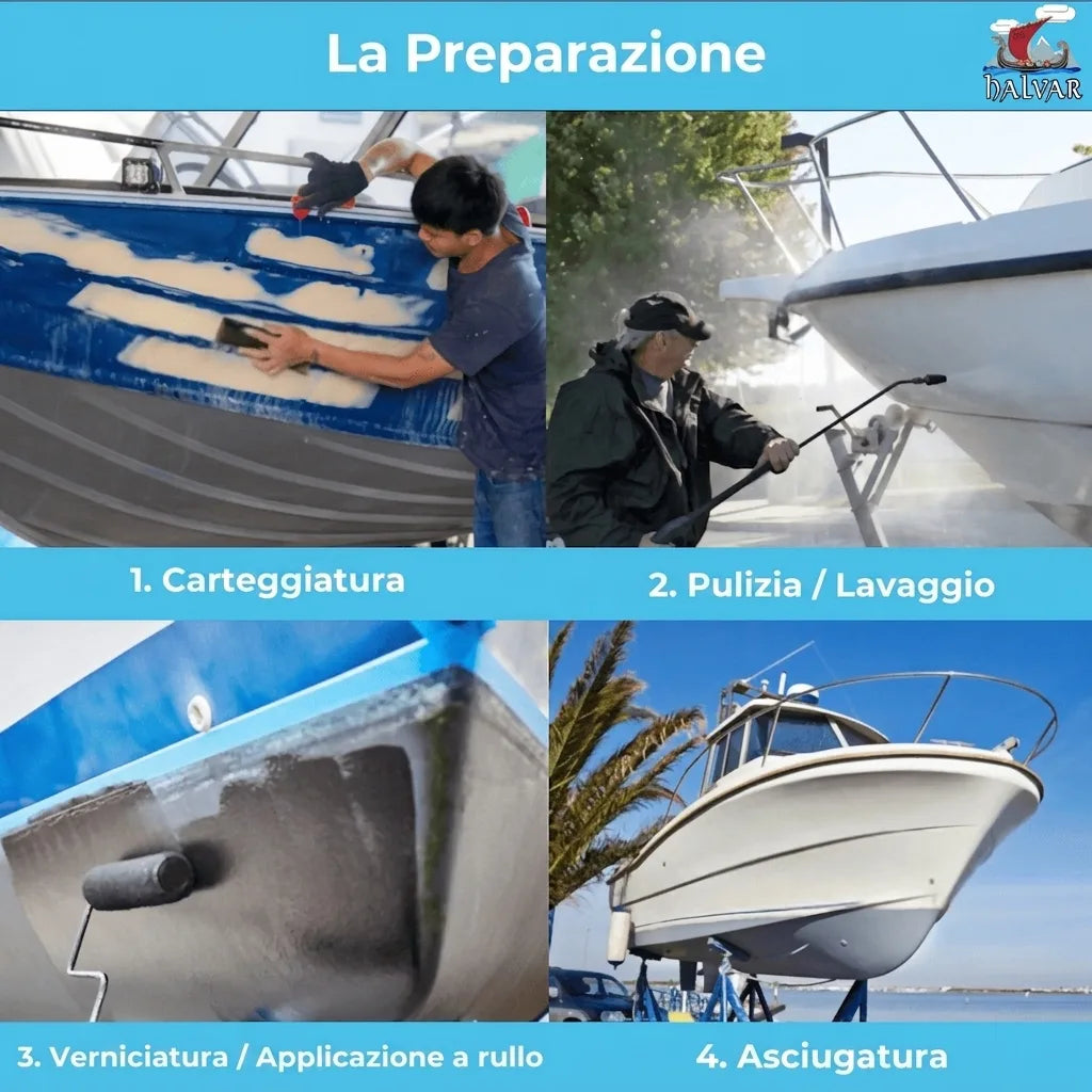 Processo di preparazione barca in 4 fasi: carteggiatura, lavaggio, verniciatura e asciugatura.