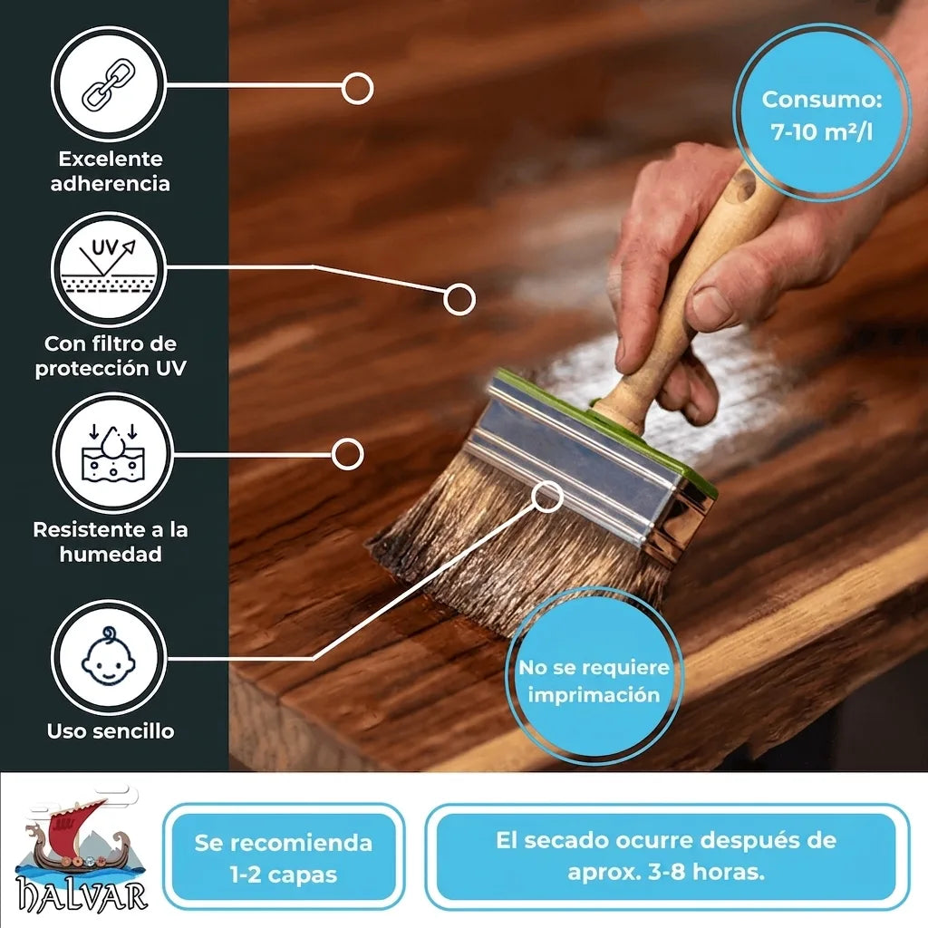 Hombre aplica protector de madera con brocha. Características destacadas en alemán: UV, humedad, fácil, sin imprimación, secado 3-8h.