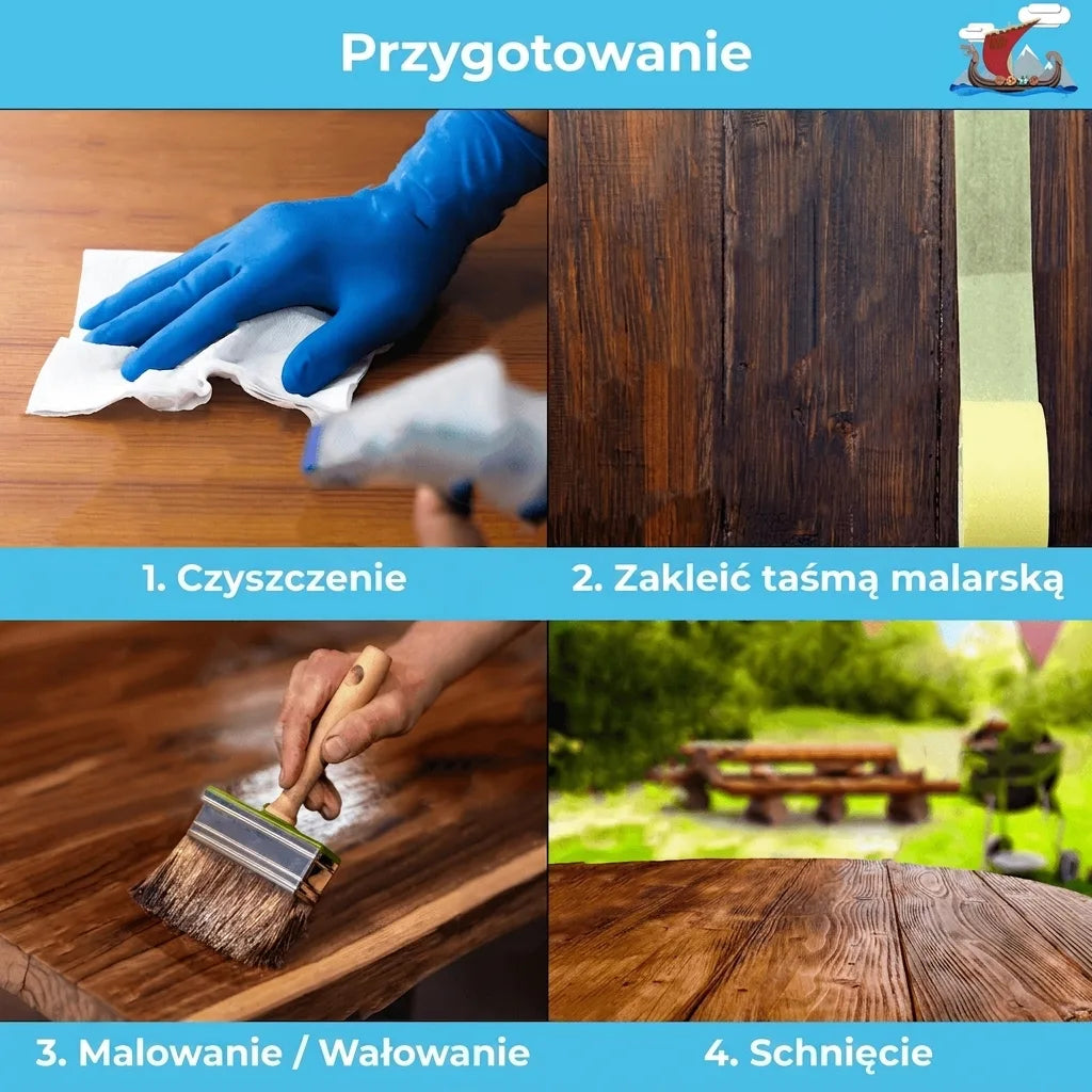 Cztery kroki przygotowania drewna: czyszczenie, taśmowanie, malowanie/wałkowanie i suszenie.