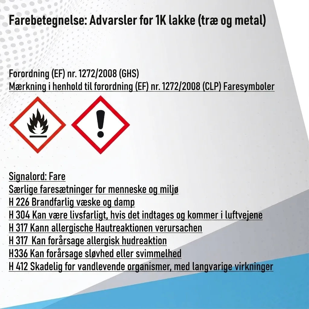Sikkerhedsadvarsler for 1K lak (træ og metal) med GHS/CLP-piktogrammer og H-sætninger om brandfare og sundhedsrisici.