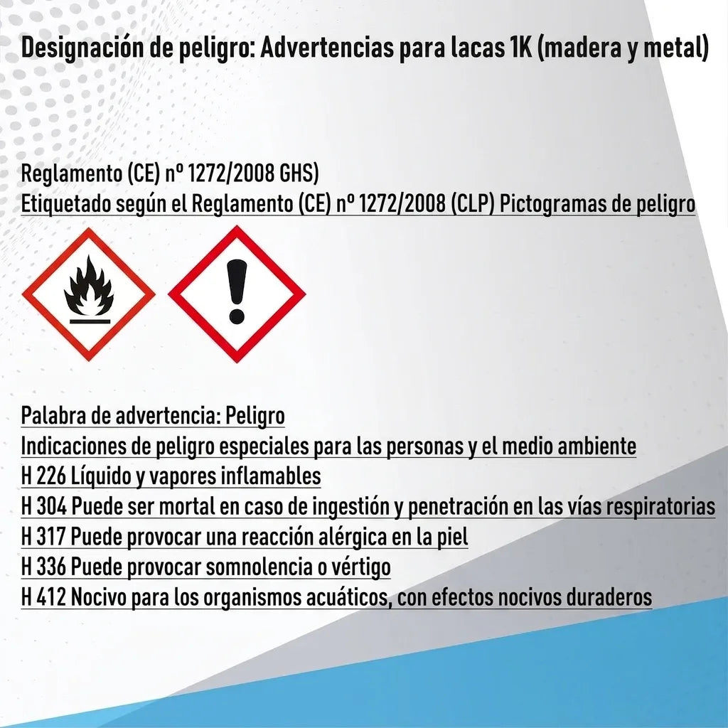 Advertencias de seguridad para barnices 1K (madera y metal) con pictogramas GHS y frases H.