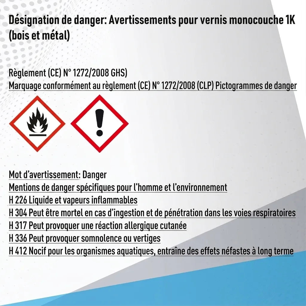 Pictogrammes de danger GHS/CLP et avertissements pour vernis 1K (bois et métal)