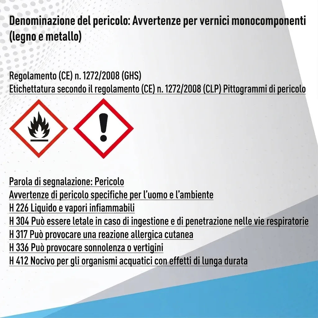 Segnali di pericolo GHS/CLP per vernici 1K (legno e metallo), inclusi pittogrammi e avvertenze specifiche.
