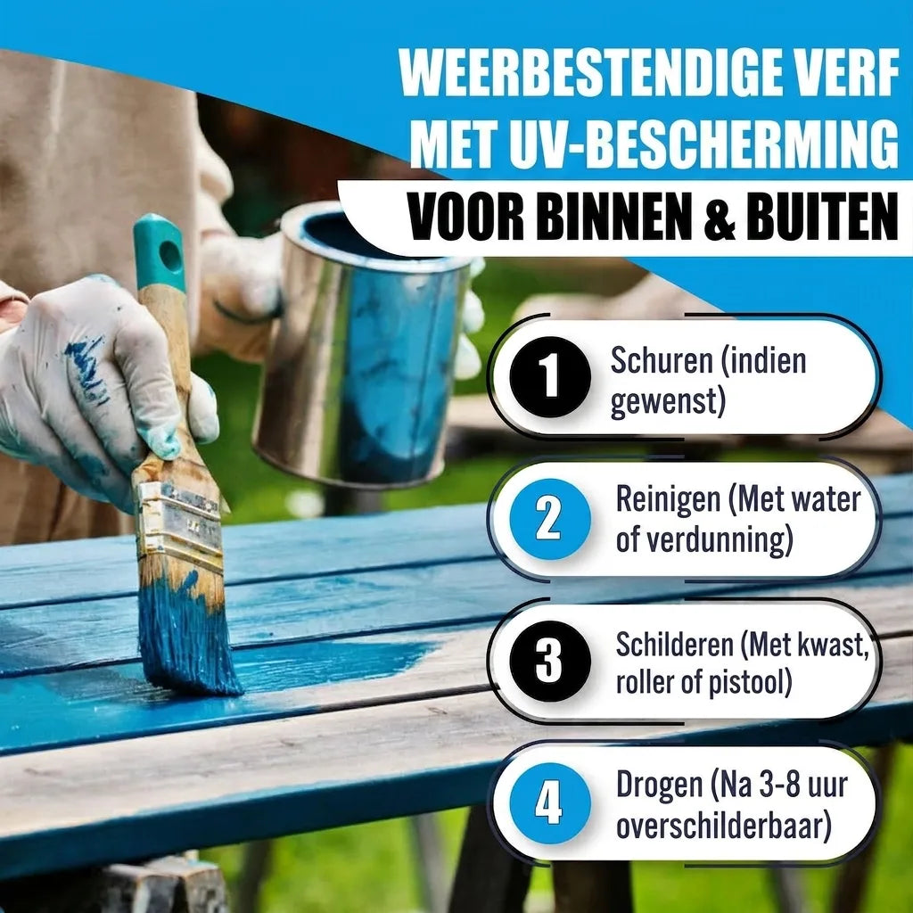 Weerbestendige verf met UV-bescherming voor binnen en buiten. Getoond met een 4-stappenplan voor aanbrengen.