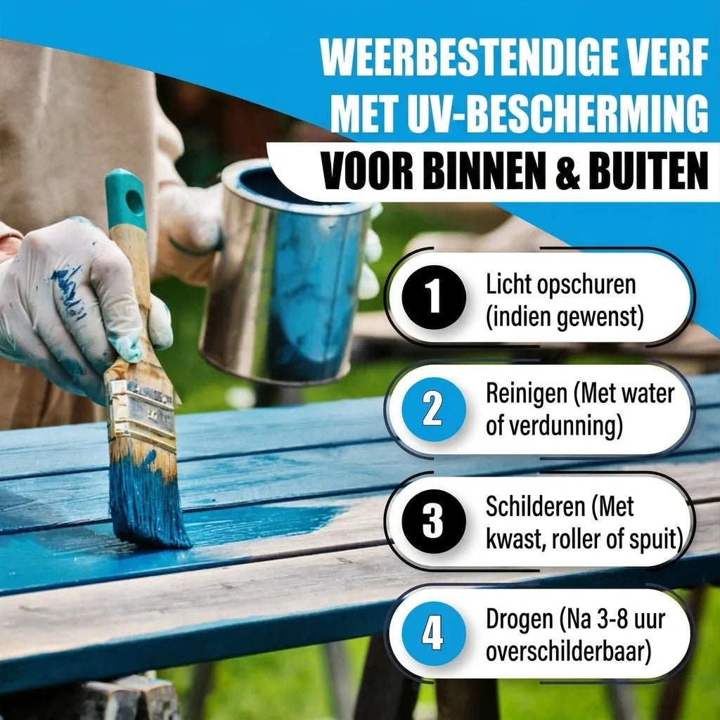 Persoon schildert houten oppervlak met weerbestendige blauwe verf; instructies voor toepassing.