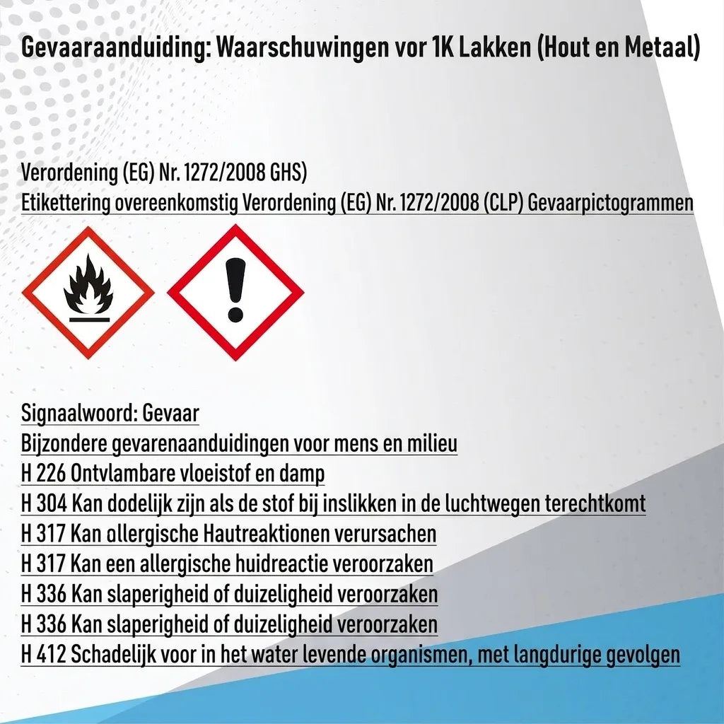 Gevarenaanduiding en waarschuwingen voor 1K lakken (hout/metaal) met GHS/CLP gevarenpictogrammen en H-zinnen.