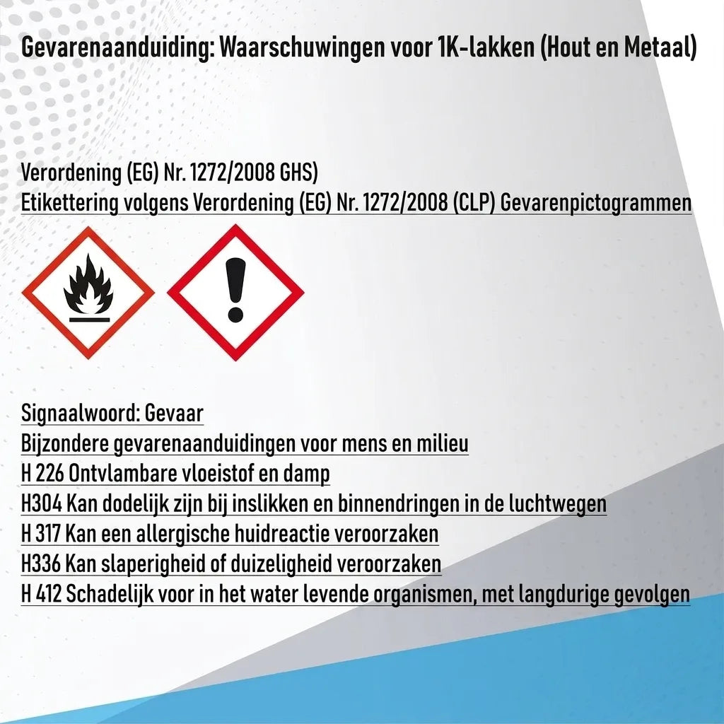 Gevarenaanduidingen en pictogrammen voor 1K lak (hout en metaal) conform Verordening (EG) nr. 1272/2008 GHS/CLP.