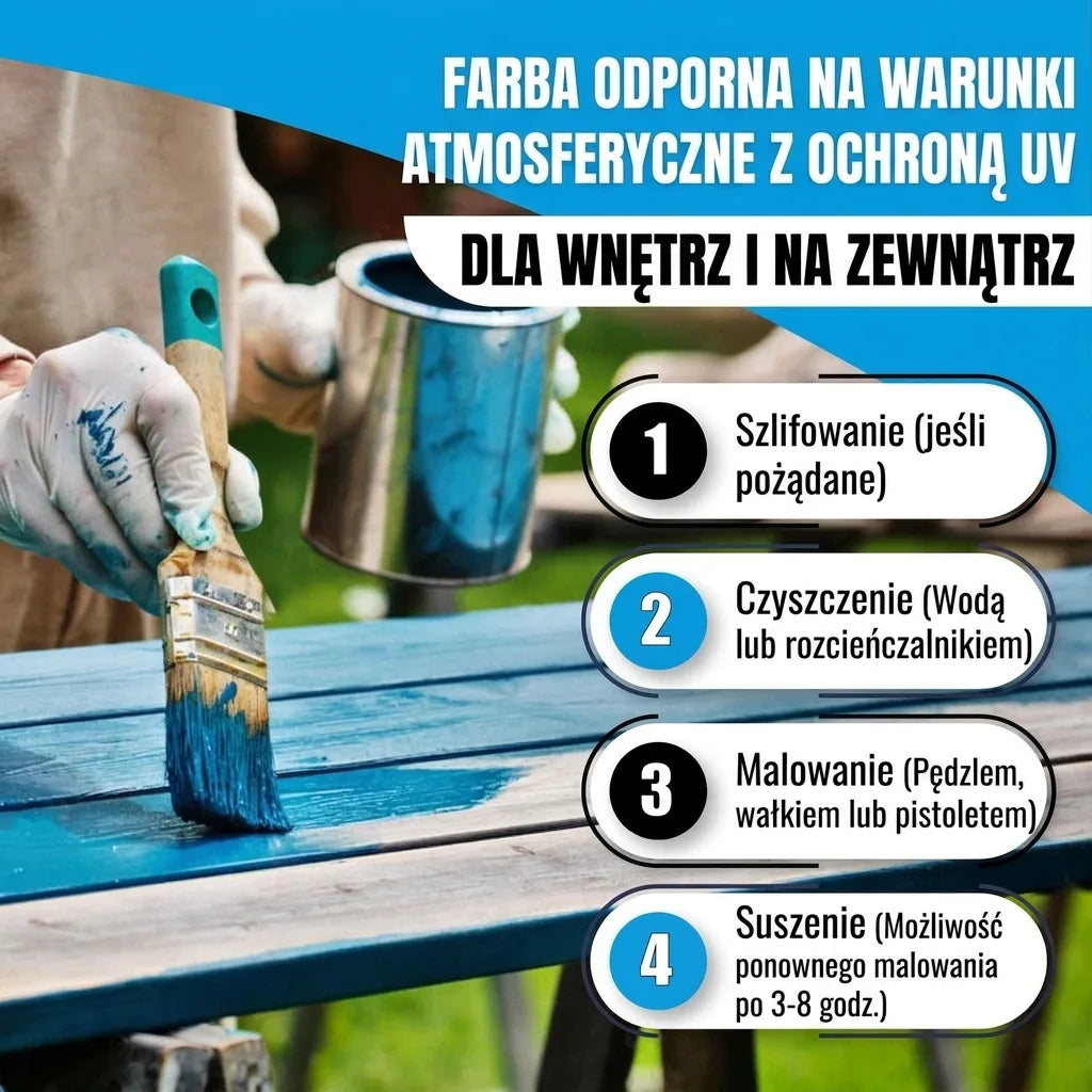 Osoba maluje stół na niebiesko. Wodoodporna farba z filtrem UV do wnętrz/zewnątrz. Instrukcja krok po kroku.
