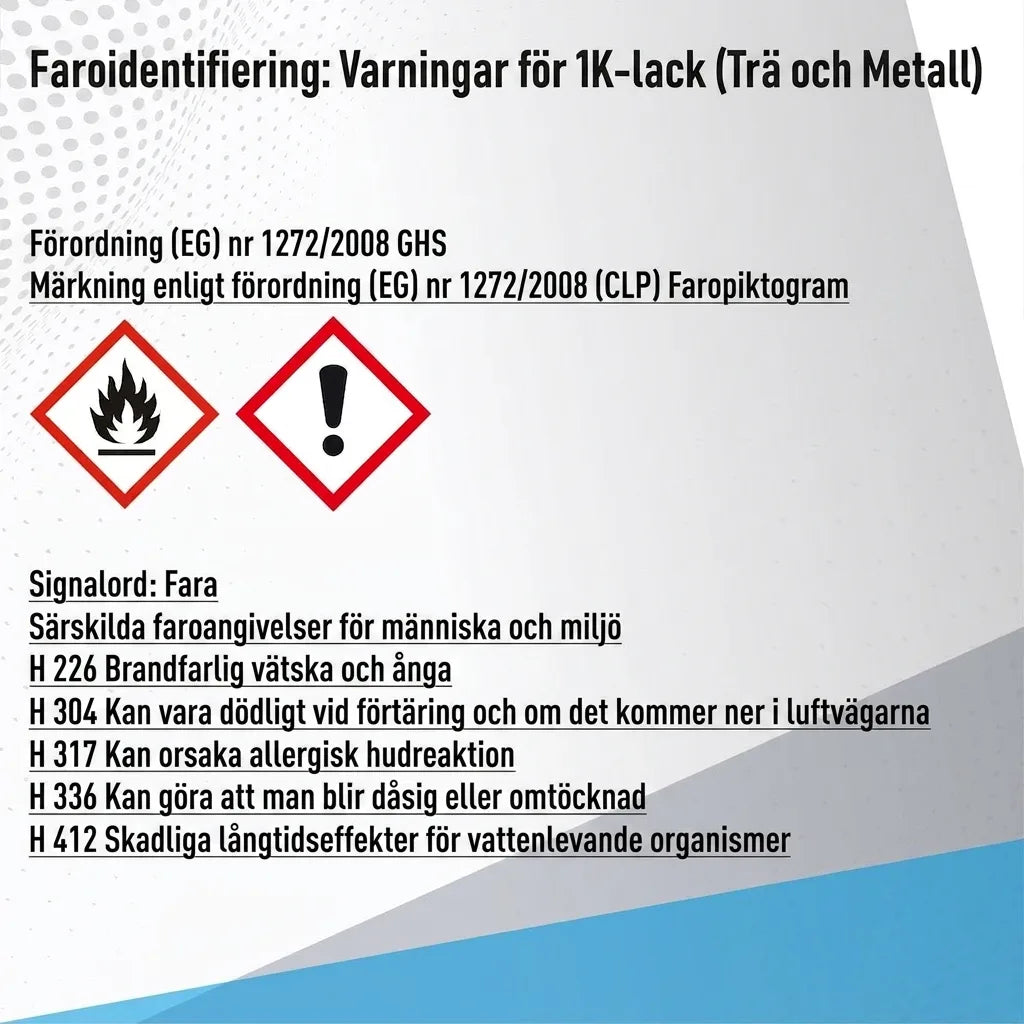 Varningsinformation för 1K lacker (trä/metall) med faropiktogram och H-fraser enligt CLP-förordningen.