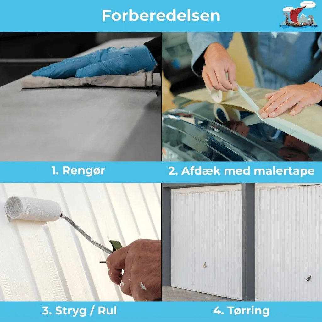 Trin-for-trin malerguide: rengøring, afdækning, maling af væg og tørring af garageporte.