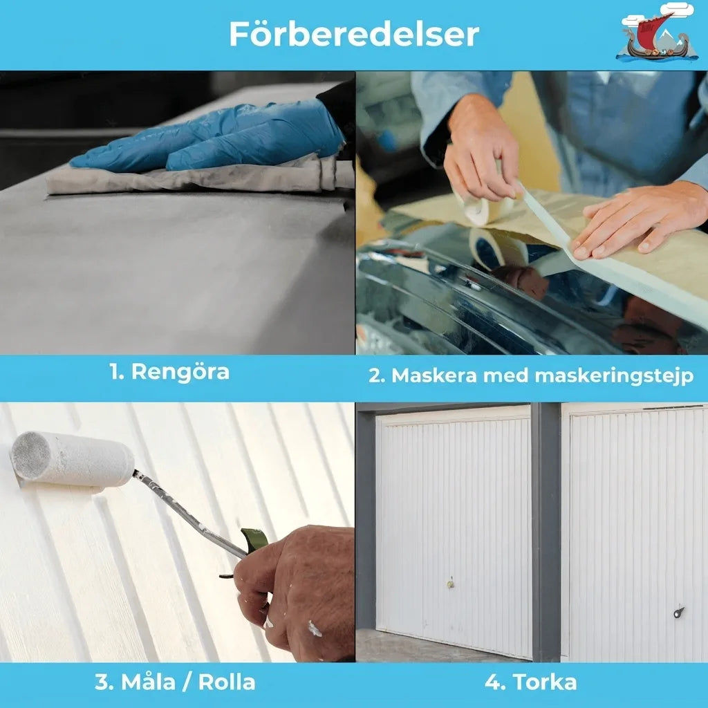 Förberedelse för målning: rengöring, maskering, målning med roller och torkning av garagedörrar.
