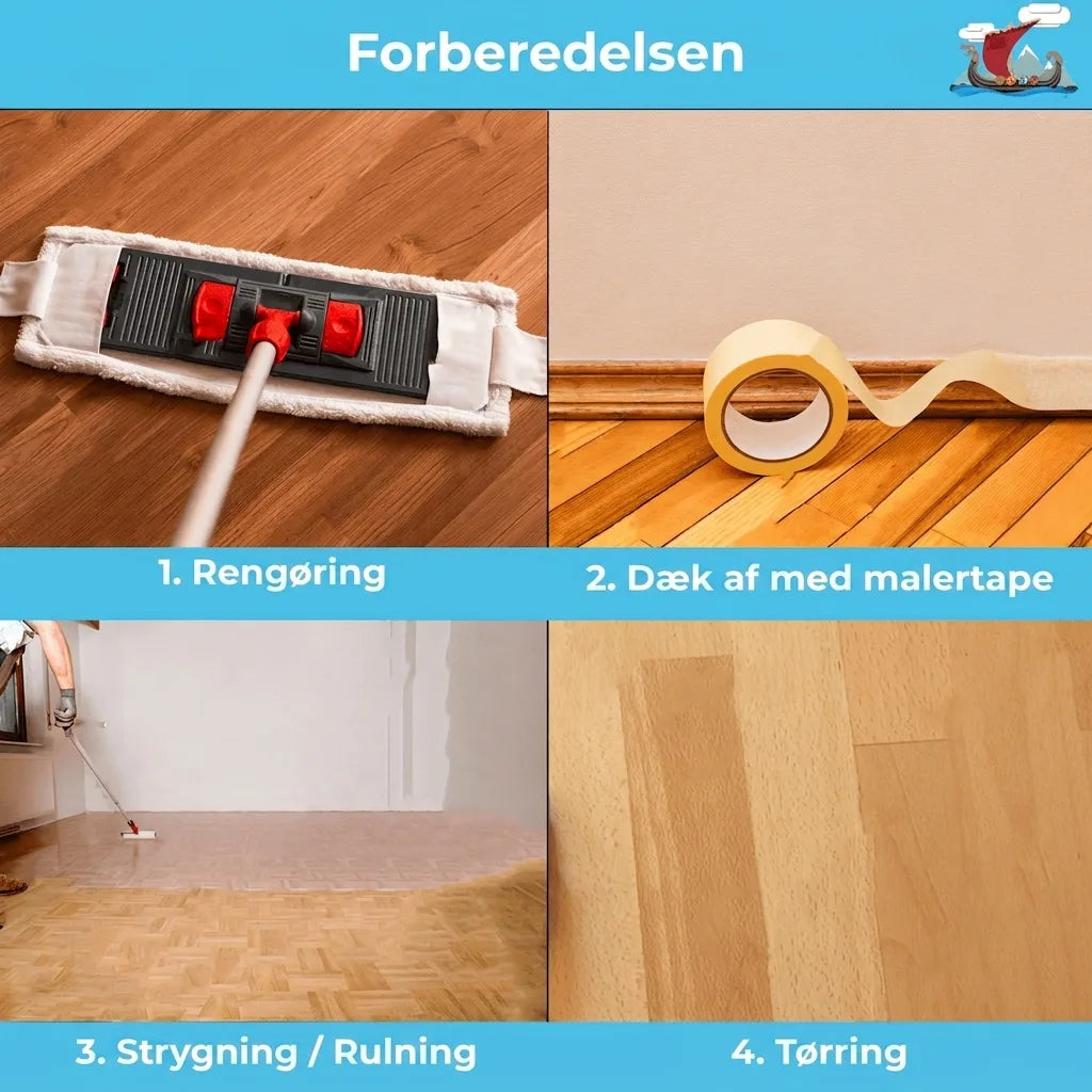 Trin-for-trin guide til gulvbehandling: rengøring, afdækning, maling/lakering og tørring af trægulv.