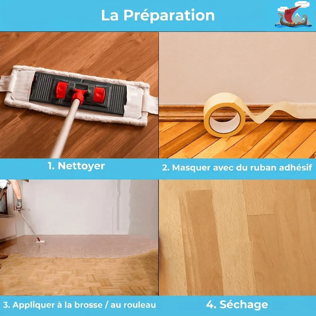 Étapes de préparation et traitement du sol en bois : nettoyage, protection au ruban, application et séchage.