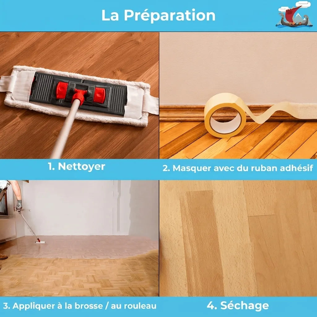Étapes de préparation et traitement du sol en bois : nettoyage, protection au ruban, application et séchage.