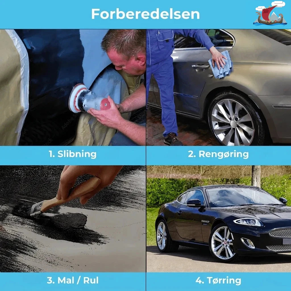 Trin-for-trin guide til bilforberedelse: slibning, rengøring, maling/rulning og tørring af bil.