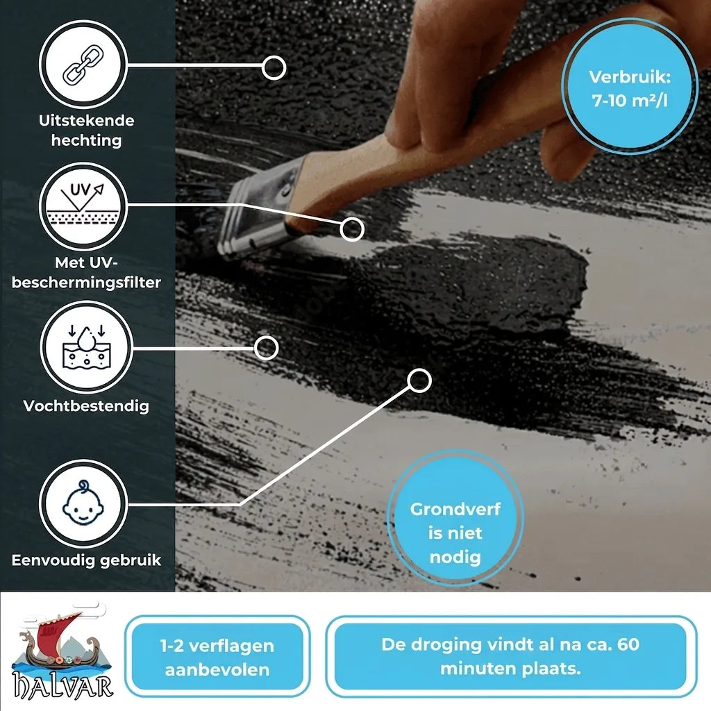 Hand schildert met zwarte verf. Productvoordelen: uitstekende hechting, UV-bescherming, vochtbestendig, snel droog, geen primer.