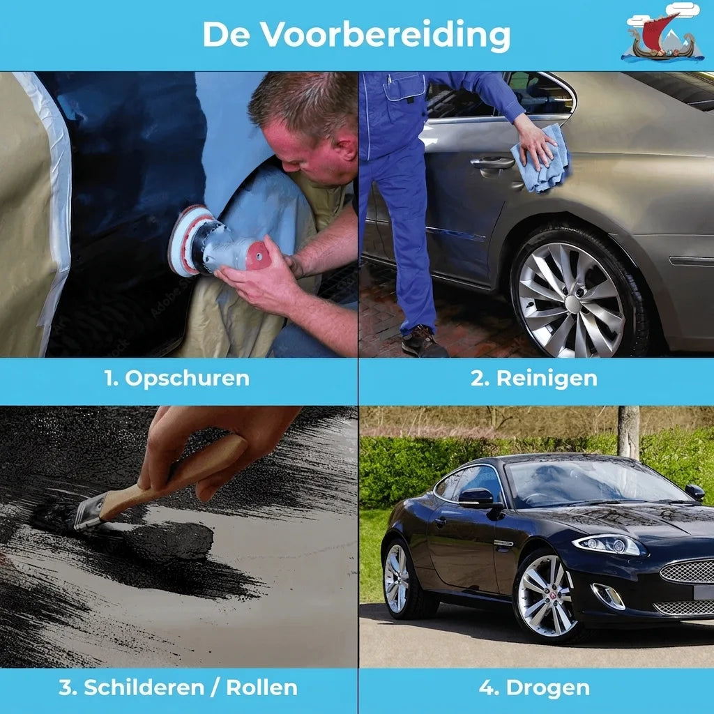 Stappenplan voor carrosserie voorbereiding: schuren, reinigen, verven/rollen en drogen van een auto.