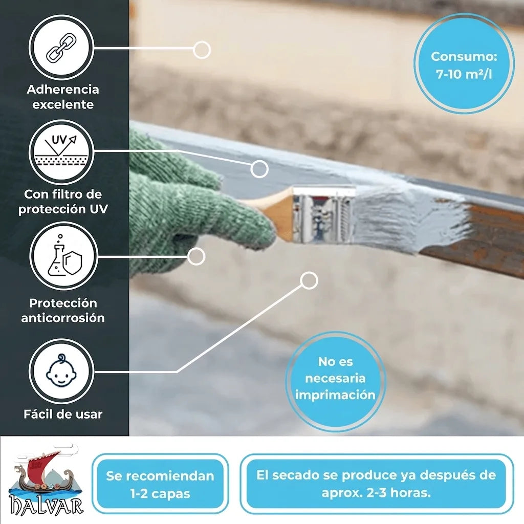 Persona pintando viga con producto BALVAR. Infografía: alta adherencia, UV, anticorrosión, fácil, secado 2-3h, sin imprimación.