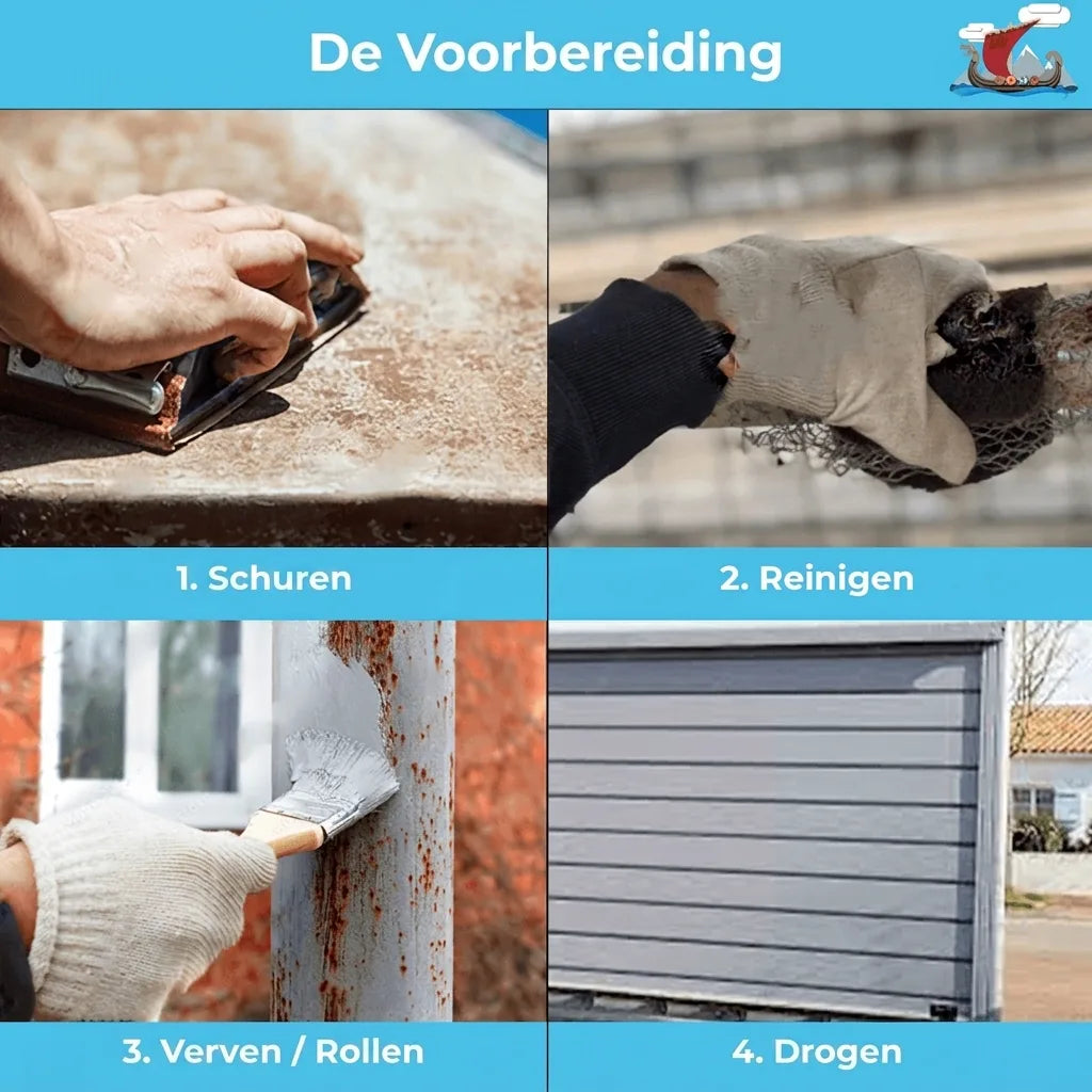 Afbeelding met 4 stappen voor het voorbereiden van een oppervlak: schuren, reinigen, schilderen en drogen.