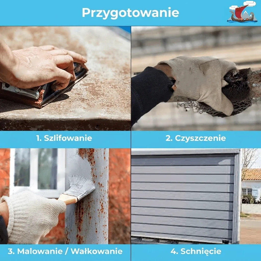 Cztery kroki przygotowania powierzchni: szlifowanie, czyszczenie, malowanie lub wałkowanie i suszenie.