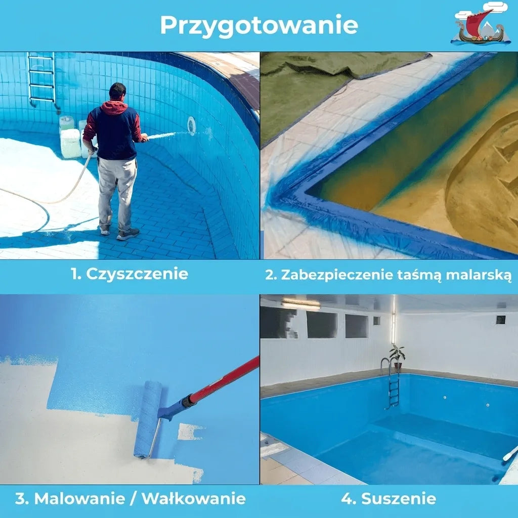 Cztery etapy przygotowania basenu do malowania: czyszczenie, zaklejanie taśmą, malowanie i suszenie.