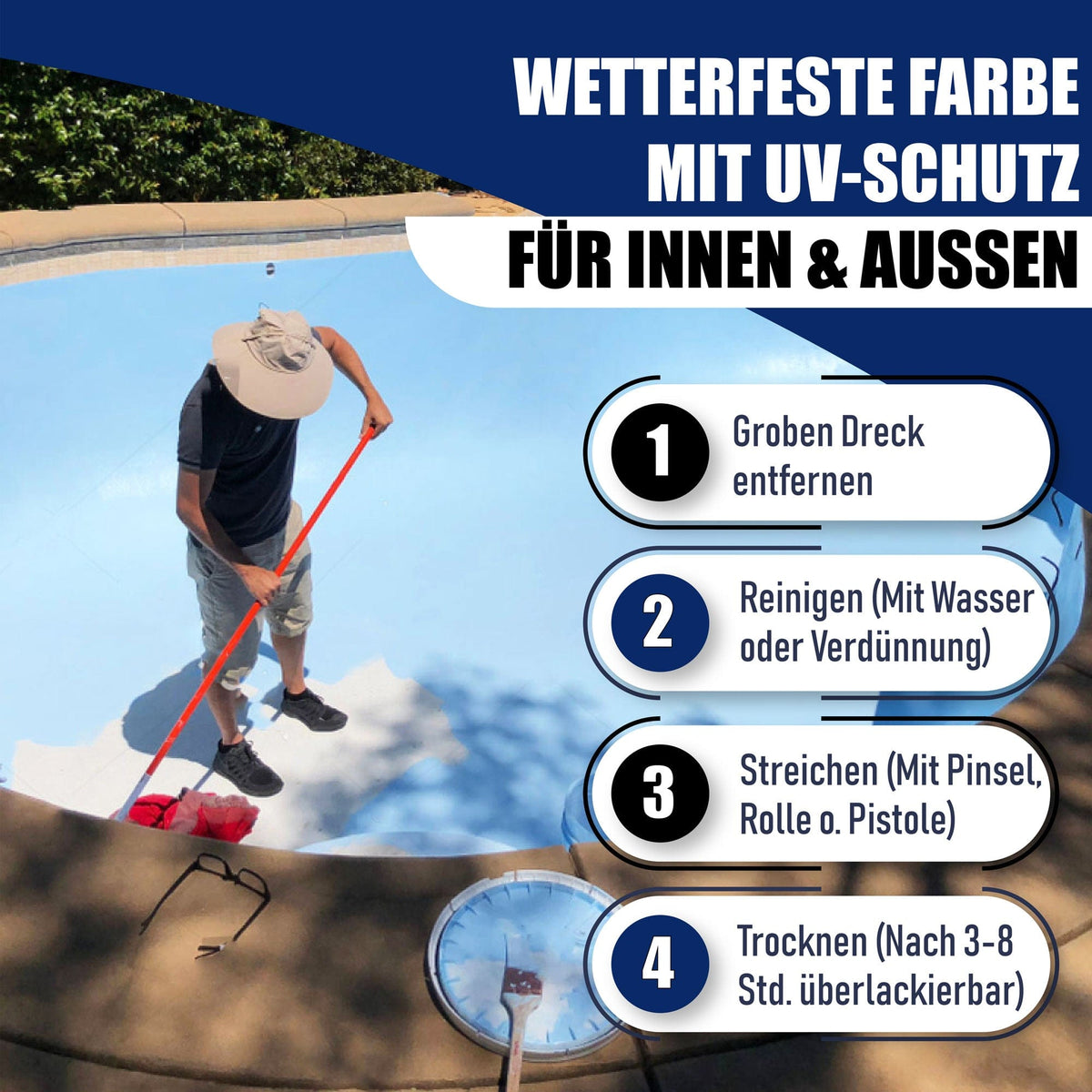 Schwimmbeckenfarbe Poolfarbe Rundumsorglos-Set (X500) inkl. Zubehör XXL - Hamburger Lack-Profi