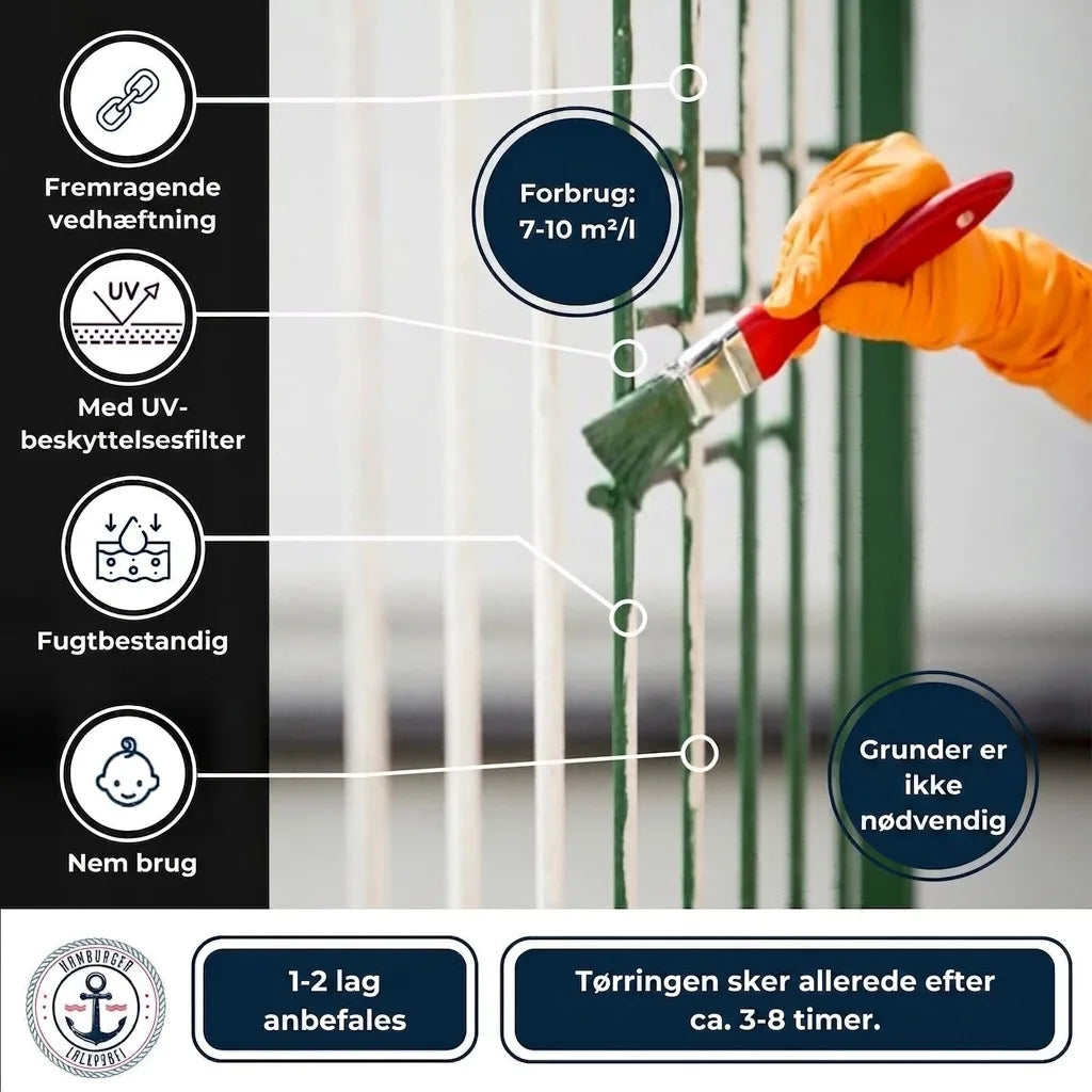 Infografik viser maling af hegn og produktfordele: vedhæftning, UV-beskyttelse, fugtbestandig, forbrug, tørretid.