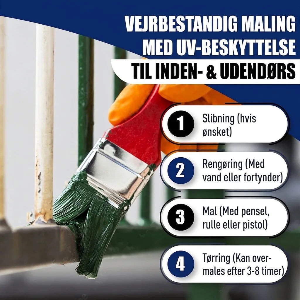 Maler en metalgelænder med vejrbestandig maling. Info om UV-beskyttelse inde/ude & 4 trin: slib, rens, mal, tør.