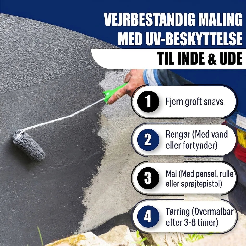 Vejrbestandig maling med UV-beskyttelse til inde/ude. Guide: Fjern snavs, rengør, mal med rulle/pensel, tør.