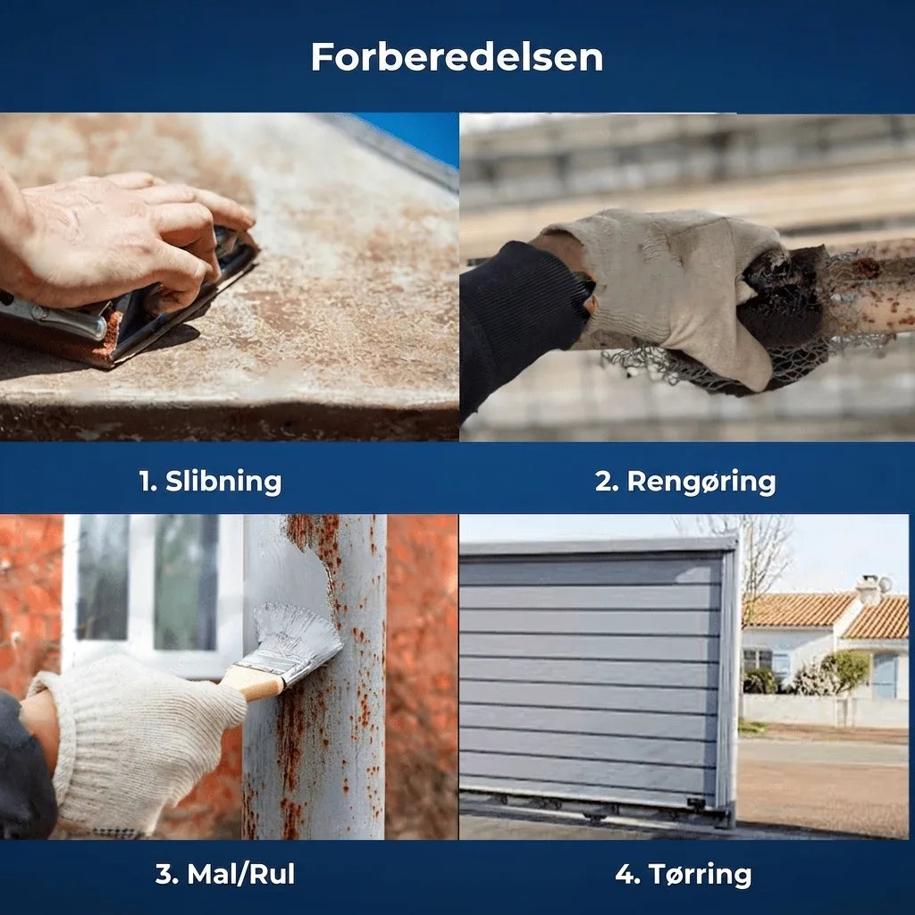 Forberedelse af overflader: Trin-for-trin billeder viser slibning, rengøring, maling og tørring af rustne metalobjekter.