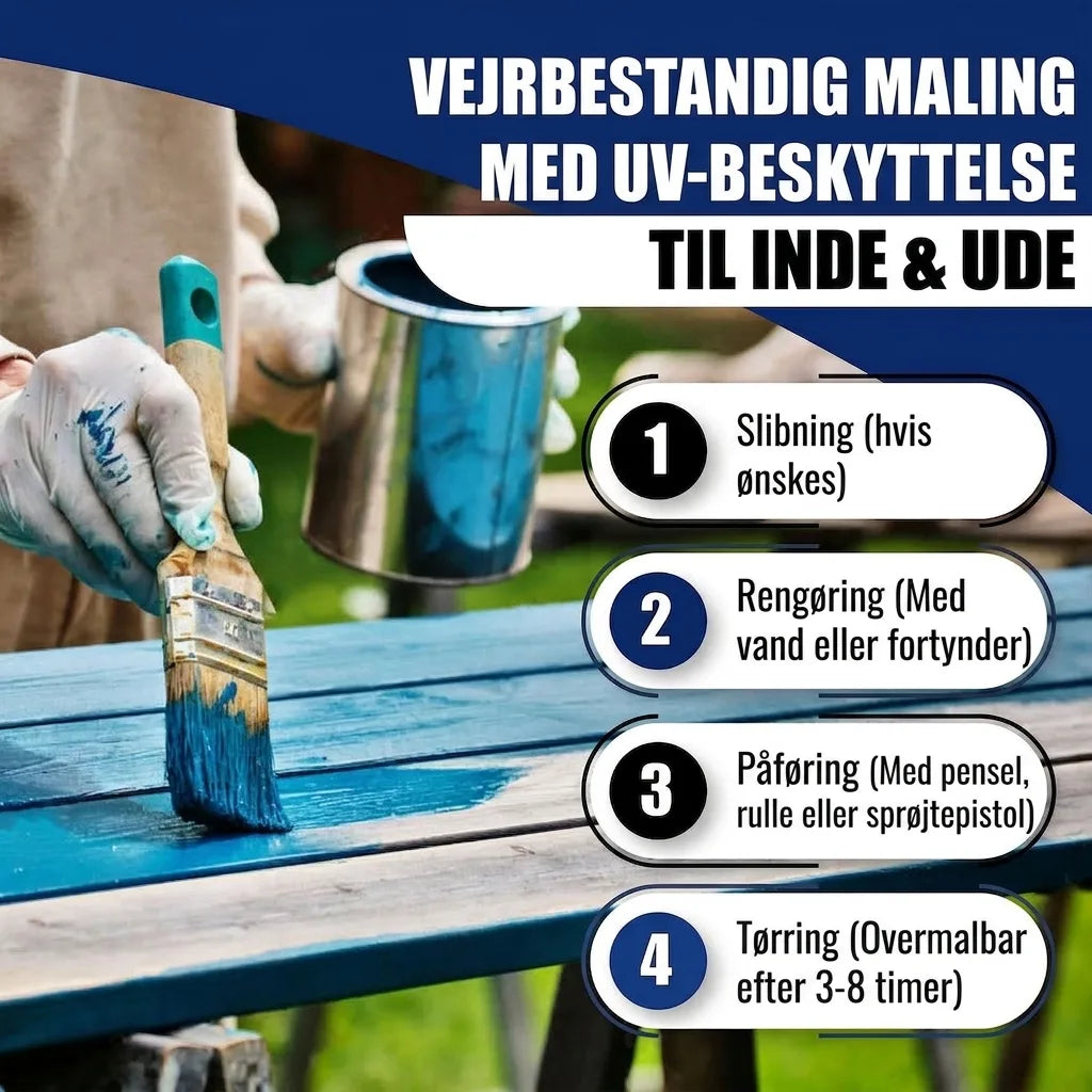 Vejrbestandig maling med UV-beskyttelse til inde og ude. Trin-for-trin guide til påføring af maling.