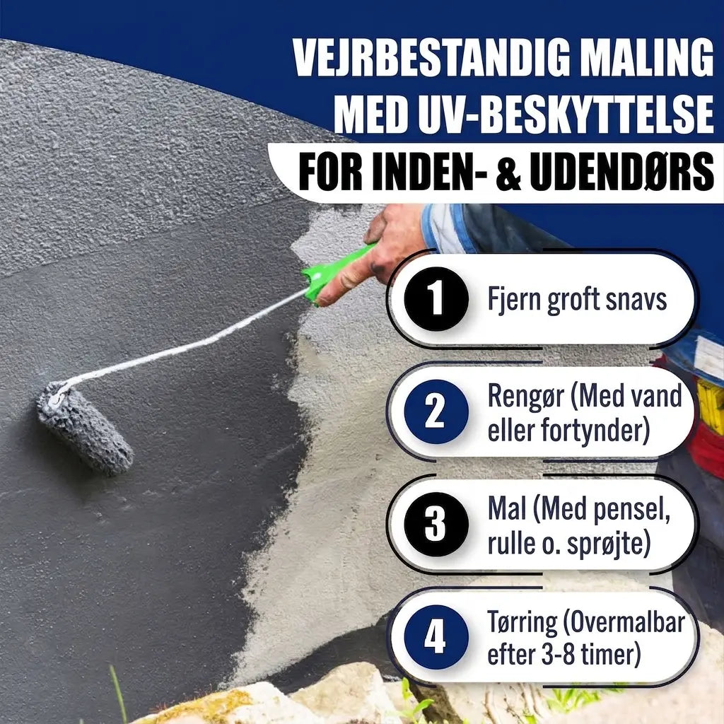 Vejrbestandig maling med UV-beskyttelse til inde & ude. Guide: 4 trin til påføring af maling på væg.