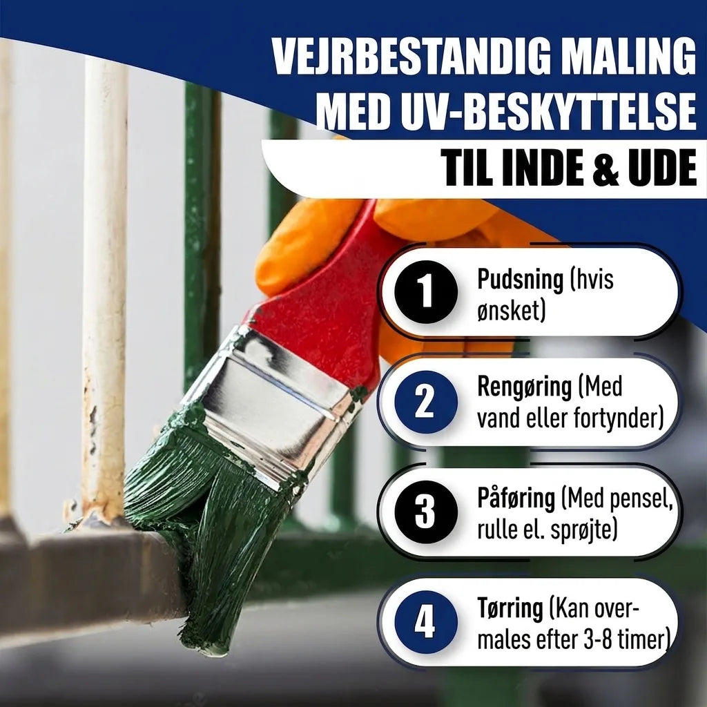 Hånd maler gelænder med vejrbestandig UV-maling. Trin for trin guide: slib, rens, mal, tør (3-8 timer).